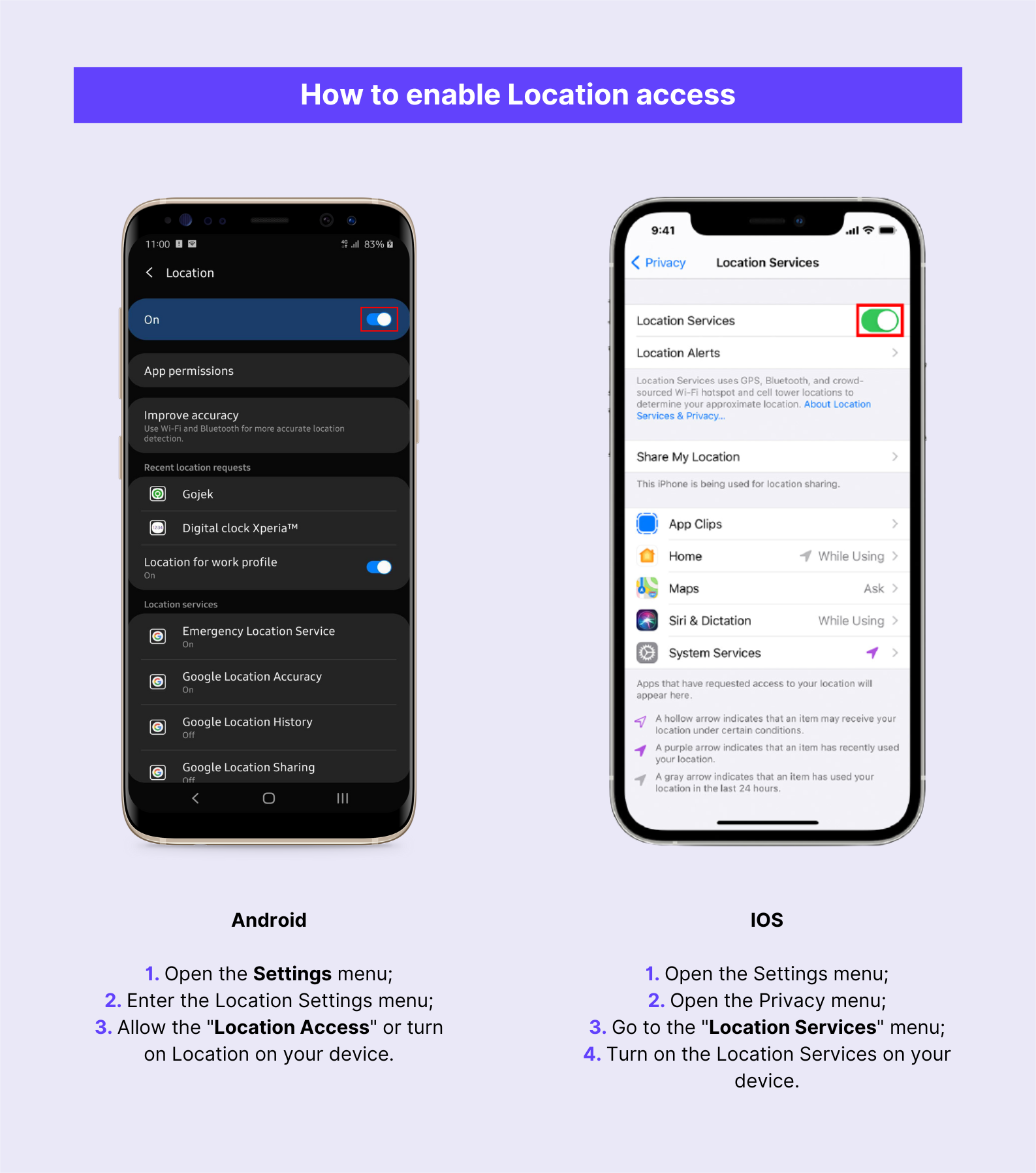 Loc access - ENG.png